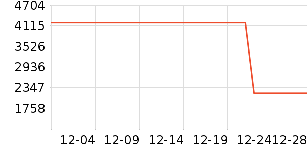 ���������豸��ʷ�۸�