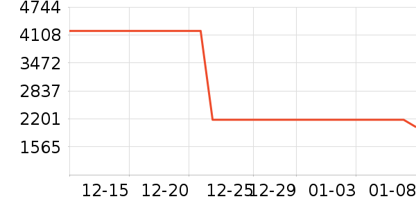 ���������豸��ʷ�۸�