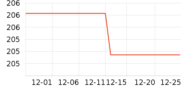 ŷ����ˬ��ˮ��ʷ�۸�