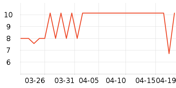 �������ϱ���ʷ�۸�