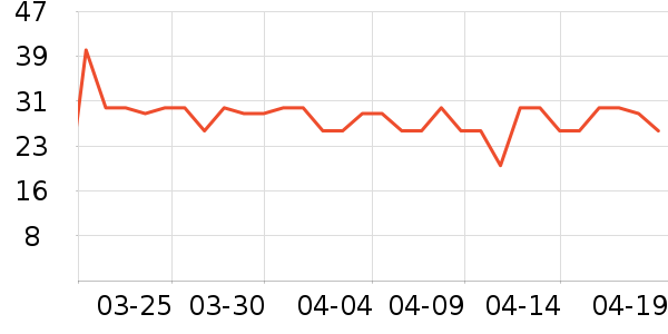 ��������๤����ʷ�۸�