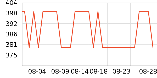 �׼�ˮ��������ʷ�۸�