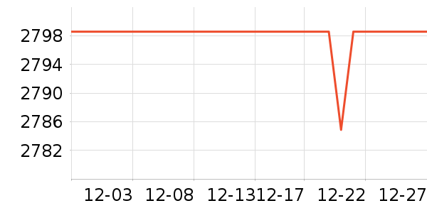 ��Ϊ�ֻ���ʷ�۸�