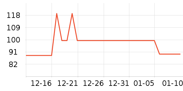 ��������ţ�п���ʷ�۸�