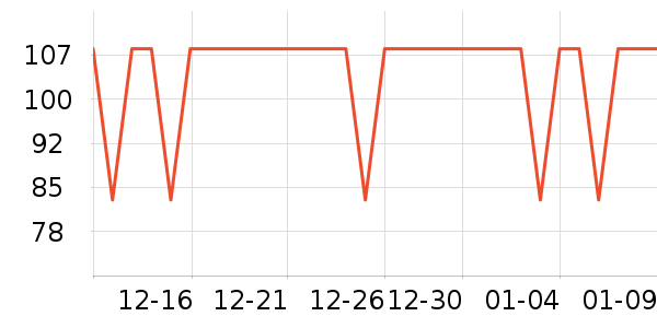 �ϴ󴸼����ʷ�۸�