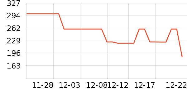 ���ڼп���ʷ�۸�