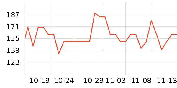 �˶�����ʷ�۸�