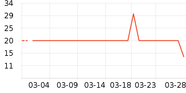 ������Ůʿ�ڿ���ʷ�۸�