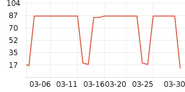 ��/����ʷ�۸�