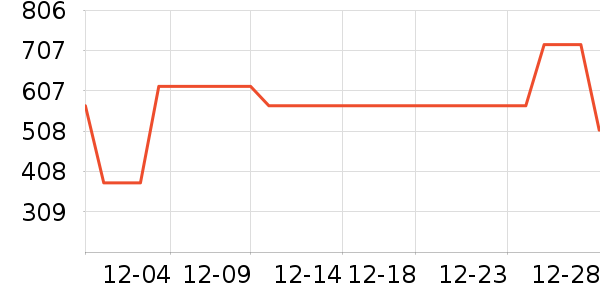 ���η�����ʷ�۸�