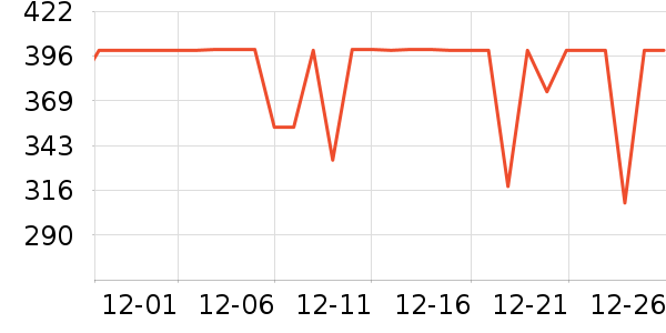 �ڱ������װ��ʷ�۸�