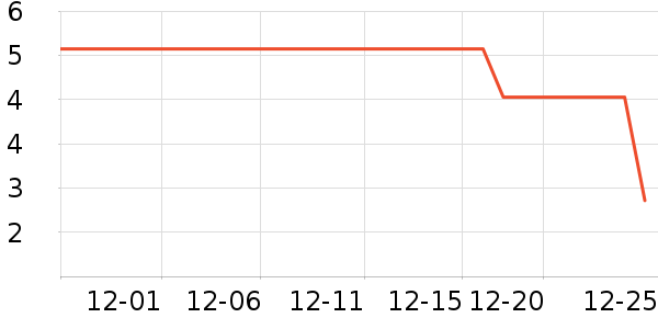 �����๤����ʷ�۸�