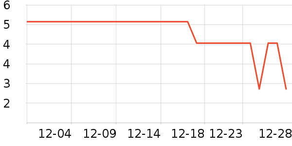 ��ɱ���Ĥ/����ʷ�۸�