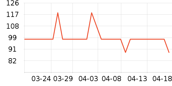 ���׽�˽��������ʷ�۸�