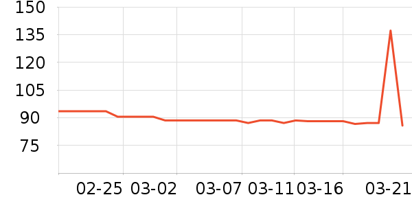 ����ϴ���������������ʷ�۸�