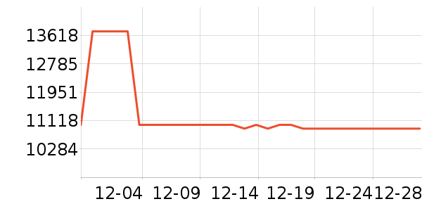 ��ɳ��ɳ����ʷ�۸�