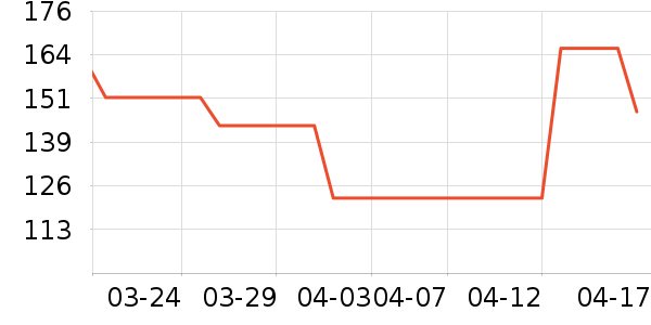 ����Ʒ�ƹ�����/�ٿ�ȫ����ʷ�۸�