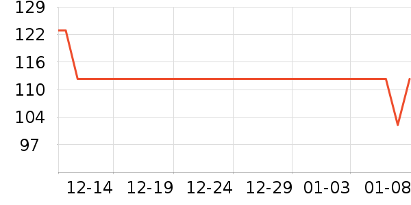 ����Ժ����ʷ�۸�