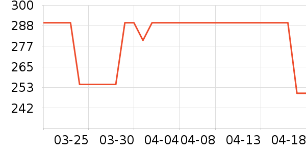 �����������ʷ�۸�