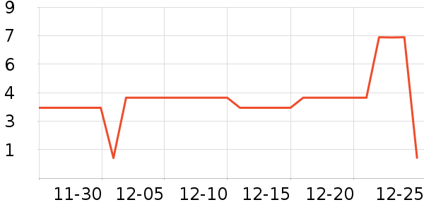 ����Ʒ����ʿǮ��/������ʷ�۸�