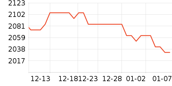 �����ƶ�Ӳ����ʷ�۸�