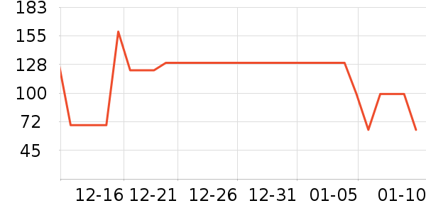 ����˯��/�Ҿӷ���װ��ʷ�۸�