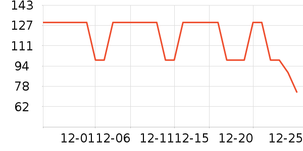 ���Ƕ��˶�ͯ�˶�Ь��ʷ�۸�