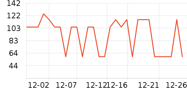 ����˯��/�Ҿӷ���װ��ʷ�۸�