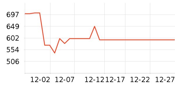 �����ֿ���ը����ʷ�۸�