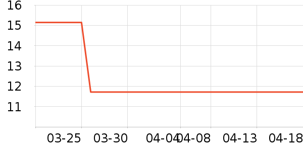 ���������/Ͱ��ʷ�۸�