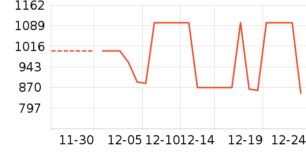 ������ˮ����ʷ�۸�