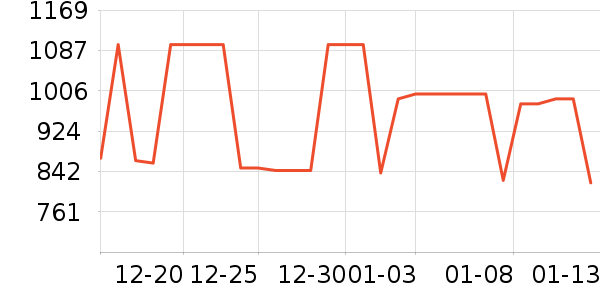 ������ˮ����ʷ�۸�