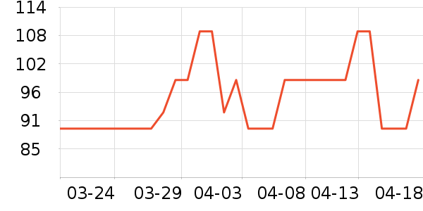 ¶������ʪ��ʷ�۸�