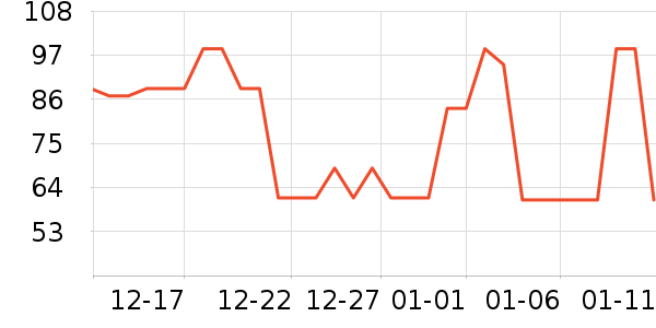 ¶������ʪ��ʷ�۸�