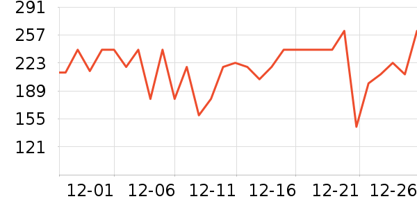 ������ѡ���޷���ʷ�۸�