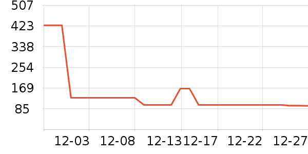 ӭ�ϳ�����/ӣ����ʷ�۸�