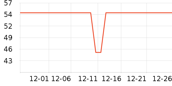 һϺһ������������ʷ�۸�