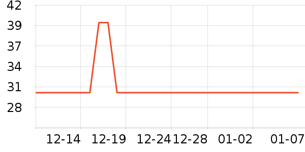 õ����ϴ��ˮ��ʷ�۸�