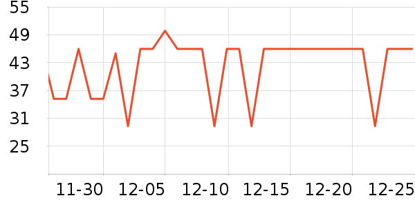 ����˿ϴ��ˮ��ʷ�۸�