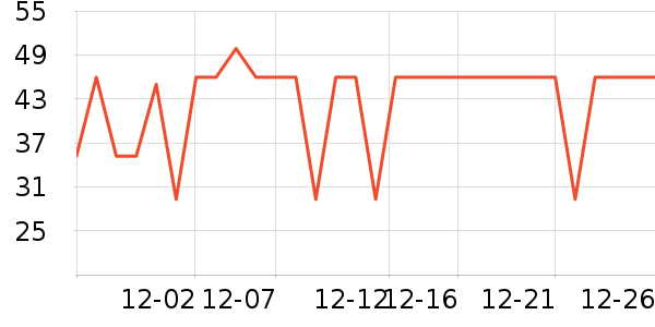 ����˿ϴ��ˮ��ʷ�۸�