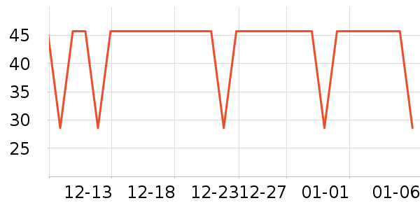 ����˿ϴ��ˮ��ʷ�۸�