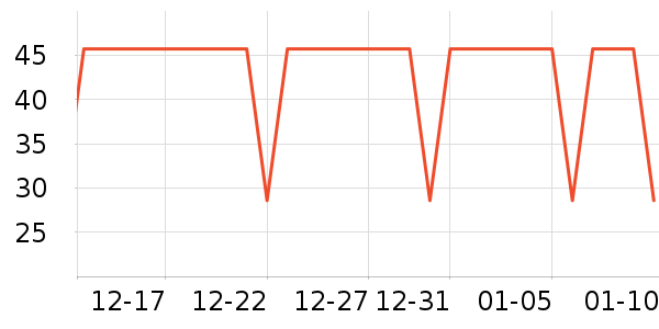 ����˿ϴ��ˮ��ʷ�۸�