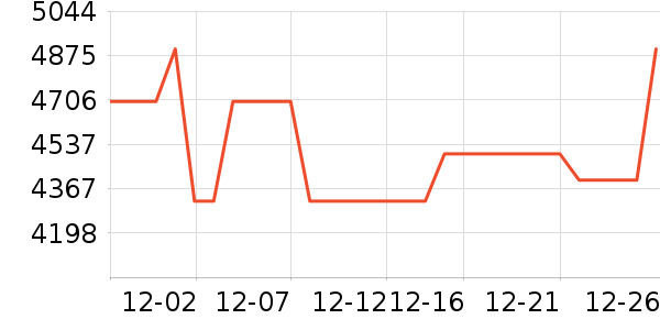 NICEHCK����/�����ʷ�۸�