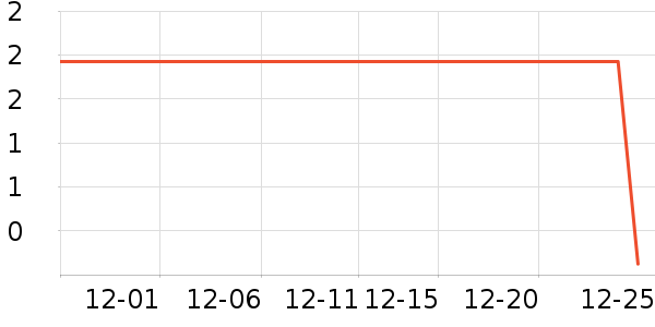 ����Ʒ�Ƴ��������ʷ�۸�