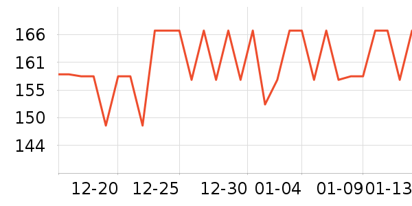 ɭ�������/��Ʒ��ʷ�۸�