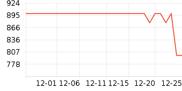 playkidsӤ���Ƴ���ʷ�۸�