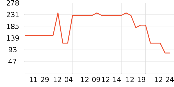 361���ͯЬ�����ʷ�۸�