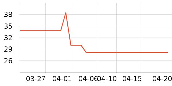 �ɿڿ���������ʷ�۸�