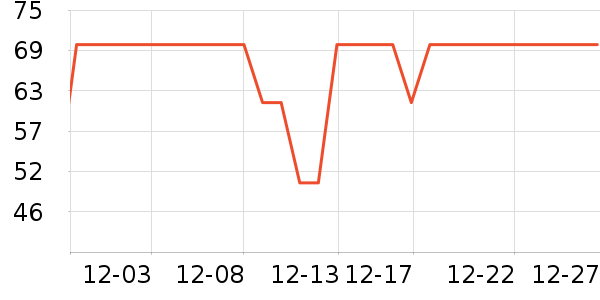 ���Ӥͯ˯��/������ʷ�۸�