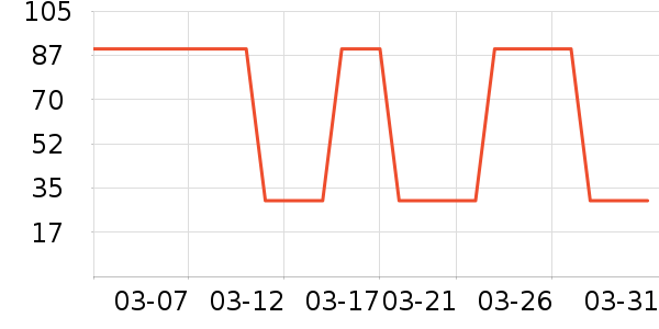 ��˿�÷۵�/�����ʷ�۸�